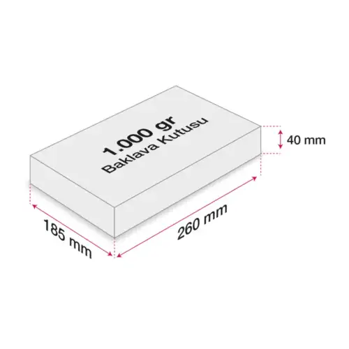 1 Kg Baklava Kutusu Ebatları