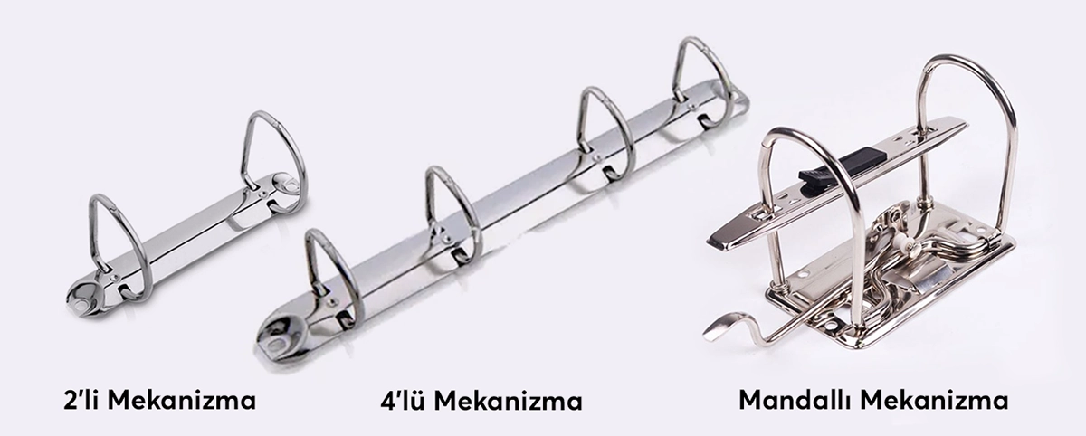 Klasör Mekanizma Çeşitleri
